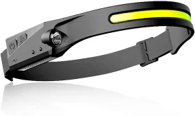 All Perspectives Headlamp - COB & XPE LED Lights Headlamp Rechargeable Headlamp for Running, Camping, Biking, Outdoor Activities