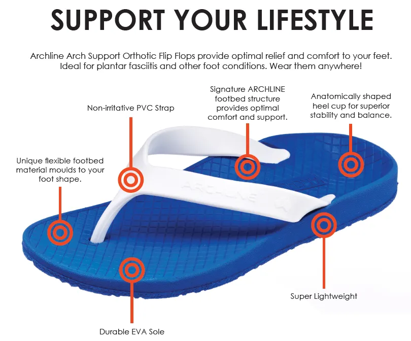 Archline Balance Orthotic Thongs - Blue/Blue