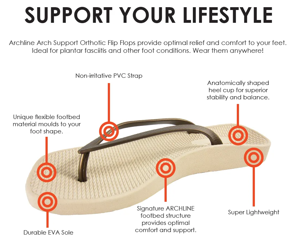 Archline Breeze Orthotic Thongs – Black/Gold