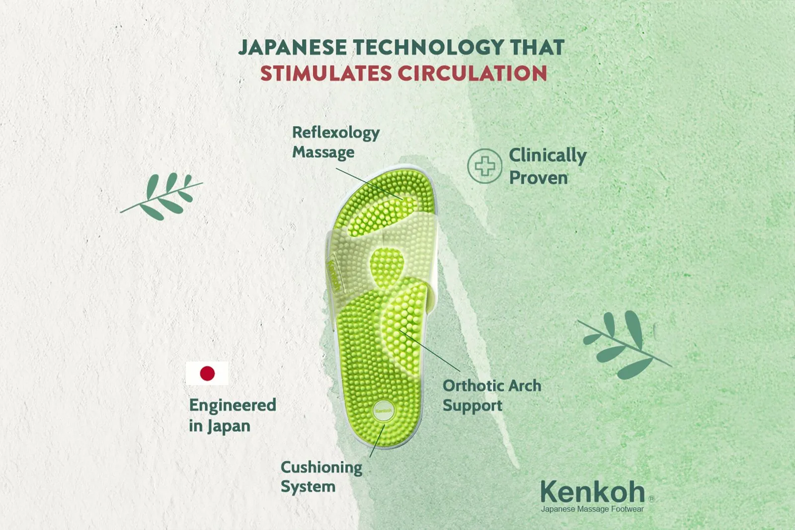 Chiba Reflexology Clogs