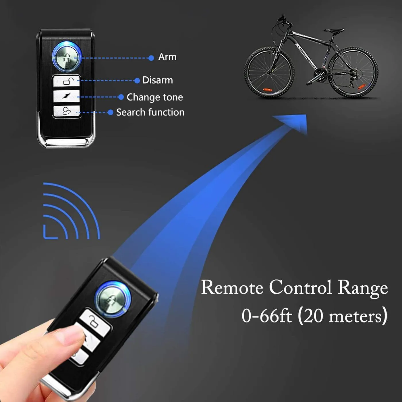 Free turn signals and alarm with your E-bike purchase