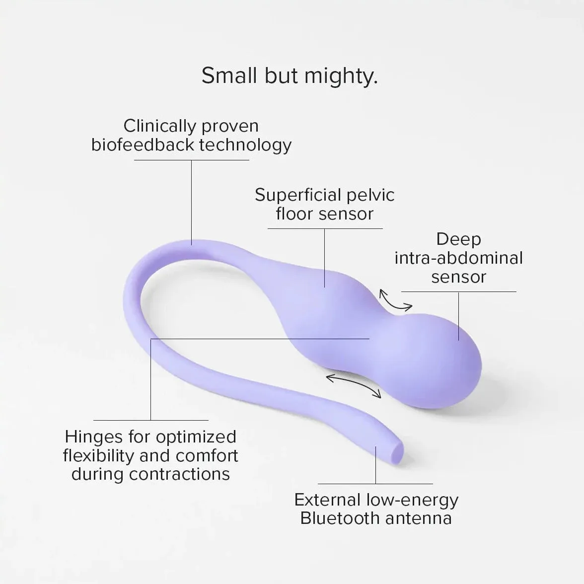 PERIFIT Care   Smart Kegel Pelvic Floor Exerciser & Tracker (App Controlled)